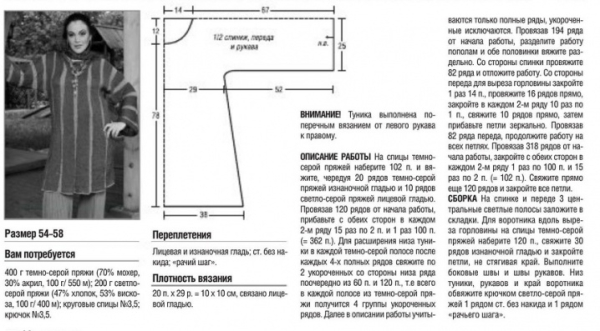Схемы и описание вязания кардигана спицами для начинающих