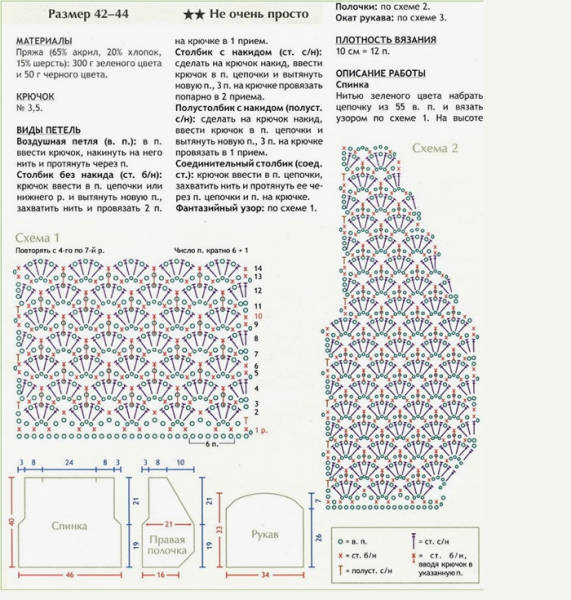 Вязание крючком для женщин - популярные схемы на 2019 год