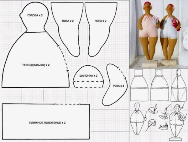 Куклы своими руками из ткани с выкройками