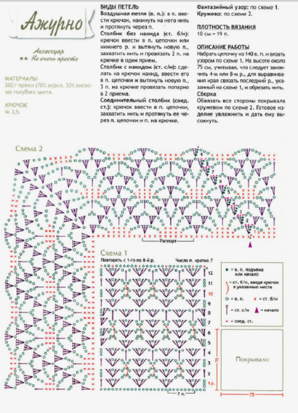 Вязание крючком для начинающих схемы с подробным описанием