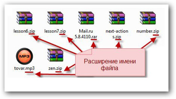 Как изменить расширение файла