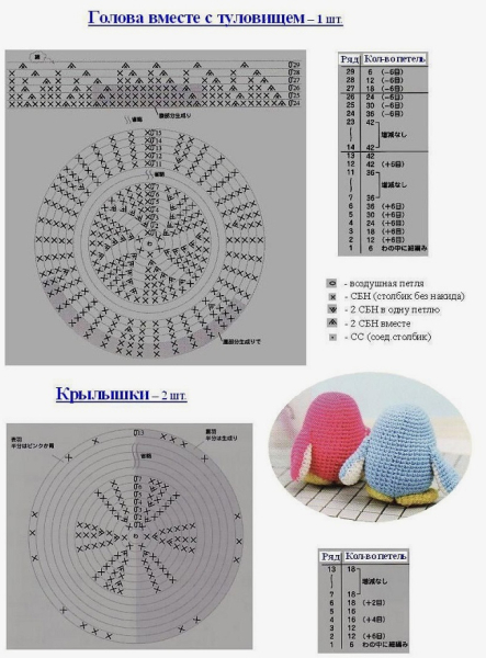 Вязание крючком для начинающих схемы с подробным описанием