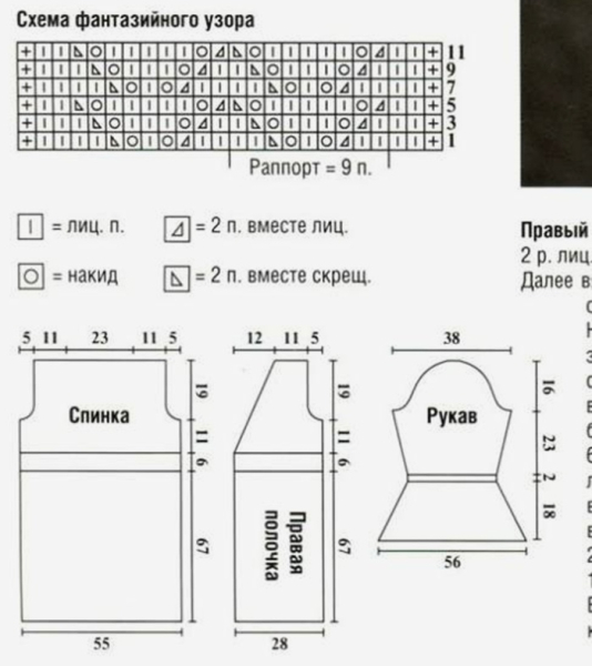 Вязание крючком для женщин - популярные схемы на 2019 год