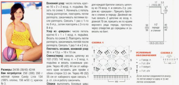 Вязание крючком для женщин - популярные схемы на 2019 год