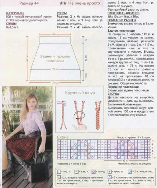 Вязание спицами для женщин модные модели 2019 года с описанием