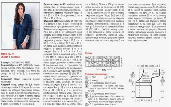 Вязание спицами для женщин модные модели 2019 года с описанием