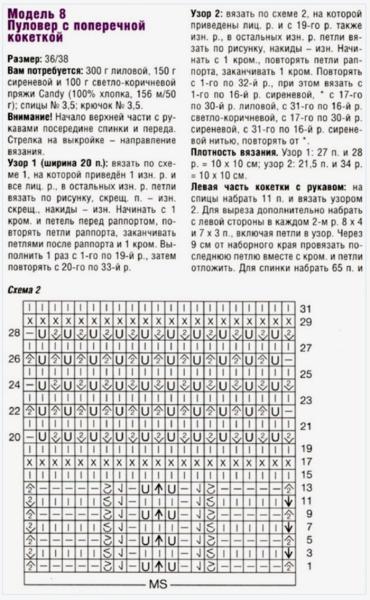 Вязание спицами для женщин модные модели 2019 года с описанием