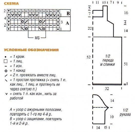 Вязание спицами для женщин модные модели 2019 года с описанием